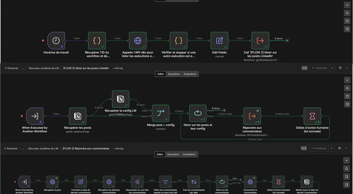 Workflow d'automatisation n8n multi-niveaux pour la distribution automatique de Lead Magnets sur LinkedIn