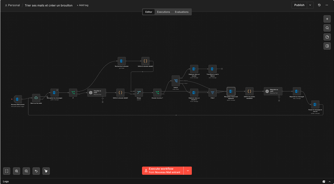 Workflow d'automatisation n8n pour le tri intelligent d'emails et la génération de brouillons