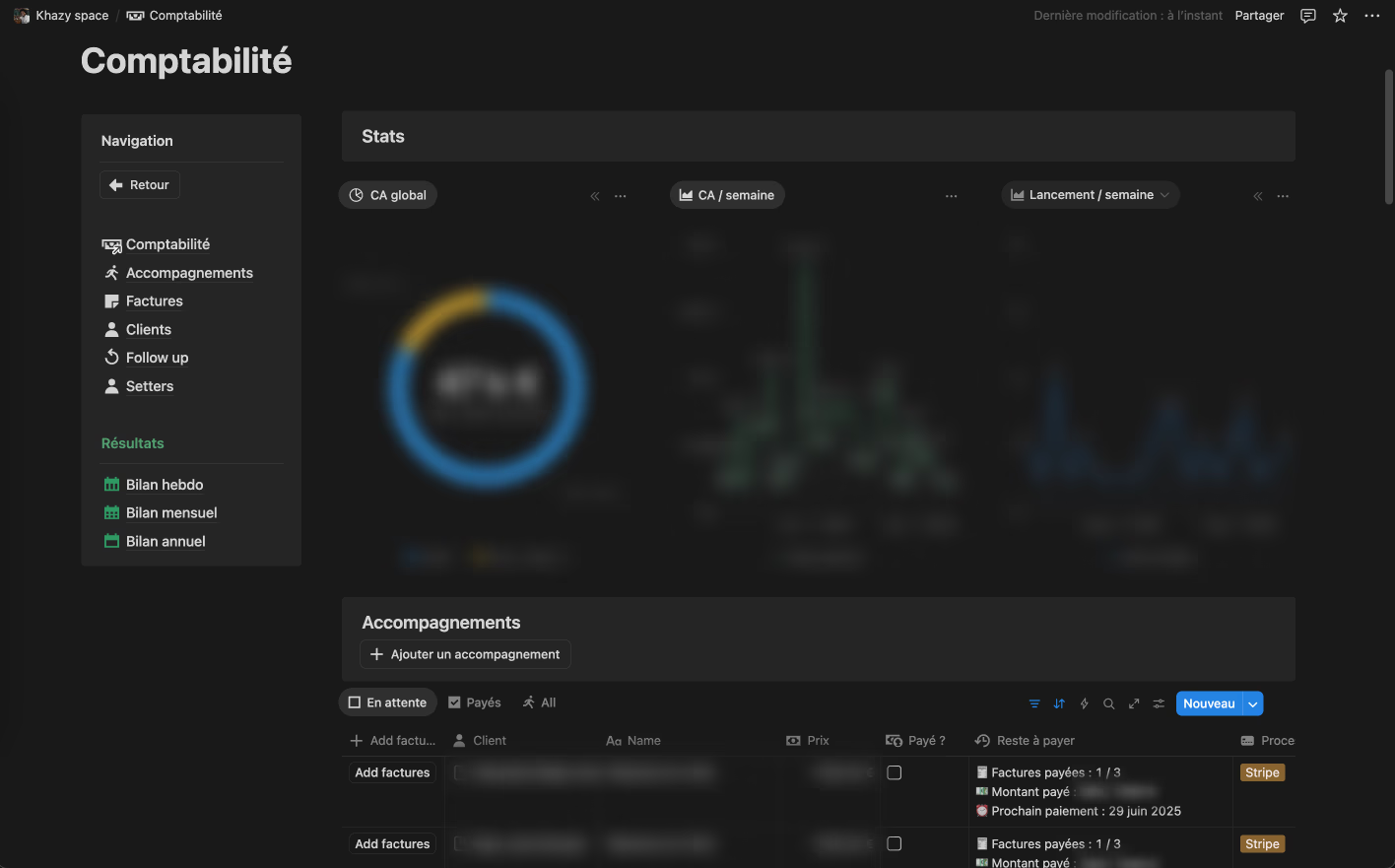 Dashboard Notion Khazy – suivi paiements et clients